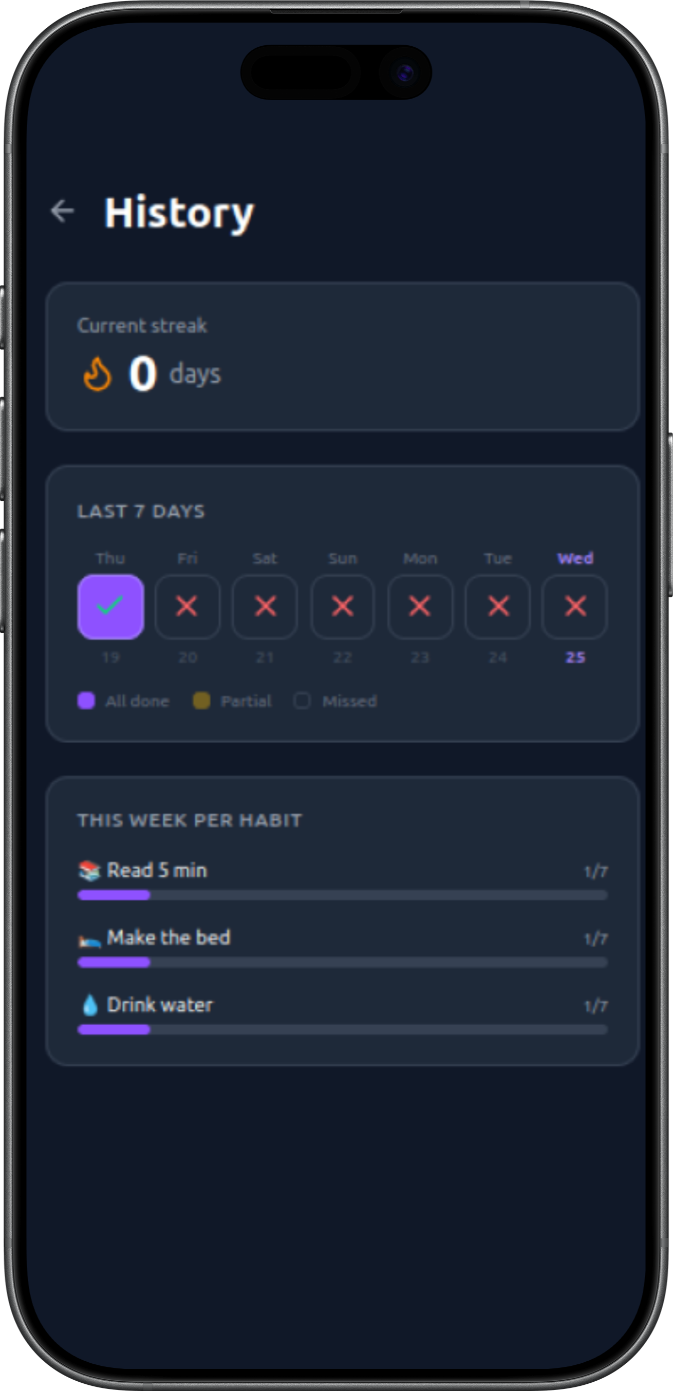 Habit tracker: historial y rachas